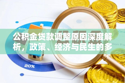 创业公积金贷款调整原因深度解析，政策、经济与民生的多重考量